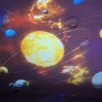 Planetarium Projector for Bedroom photo review