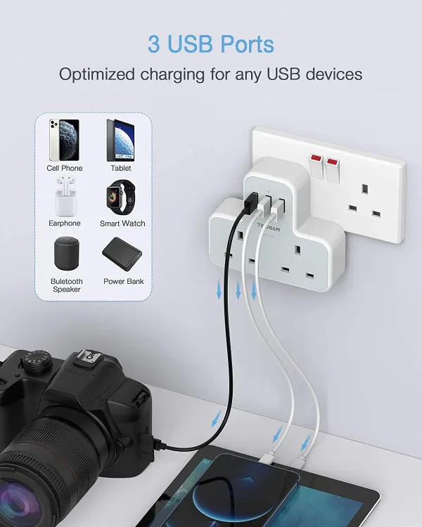 Multi Plug Socket USB Charger Multi Plug Adapter with 2 Outlets and 3 USB Hub